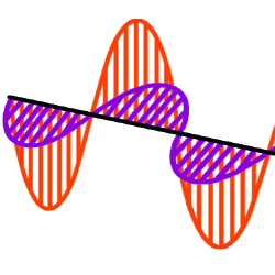 Request Tracker logo